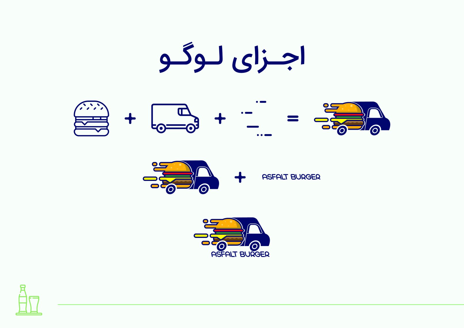 طراحی لوگو آسفالت برگر